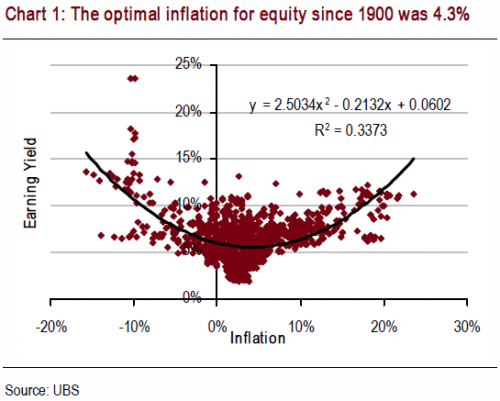 Media_httpwwwzerohedg_efirh