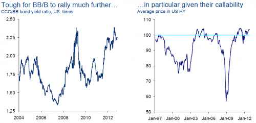 Media_httpwwwzerohedg_eprbr