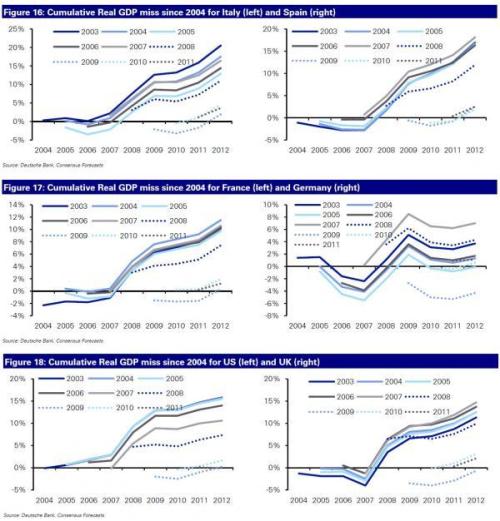 Media_httpwwwzerohedg_himjp