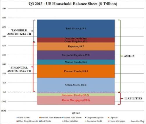 Media_httpwwwzerohedg_jqbud