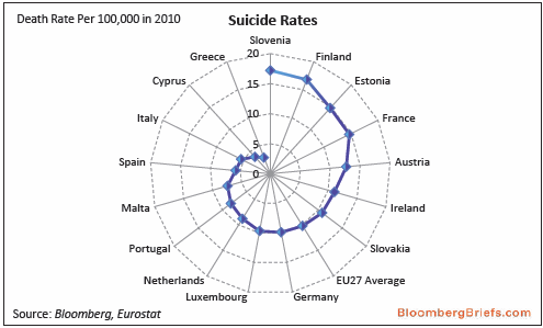 Media_httpwwwzerohedg_ofcet