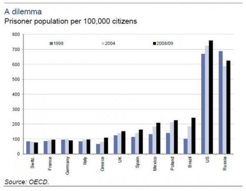 Media_httpwwwzerohedg_pfhac