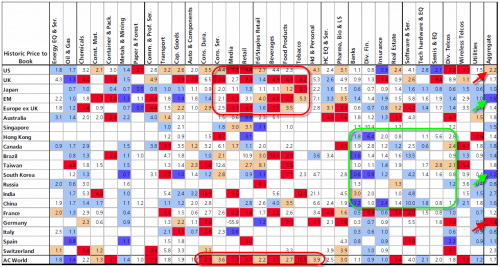 Media_httpwwwzerohedg_qoepl