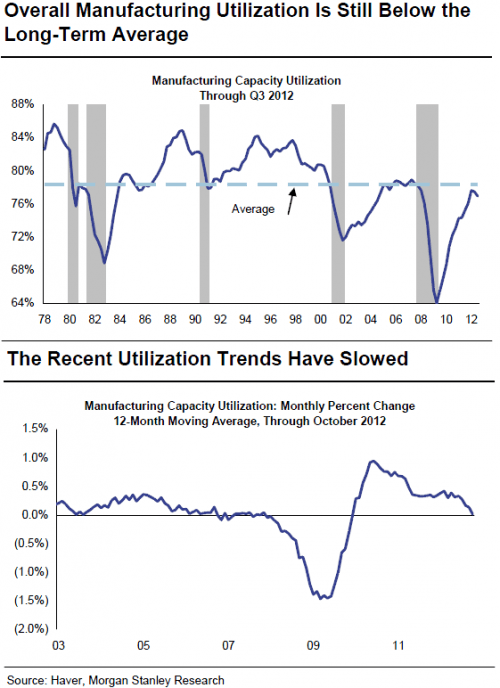 Media_httpwwwzerohedg_xhofu