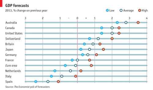 Media_httpmediaeconom_iozeh