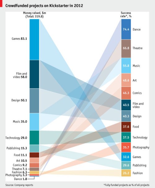 Media_httpmediaeconom_udhcg