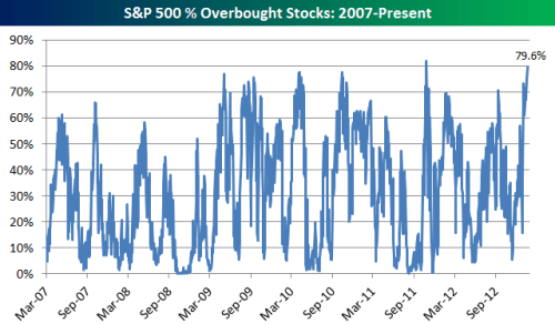 Media_httpwwwbespokei_cijcu