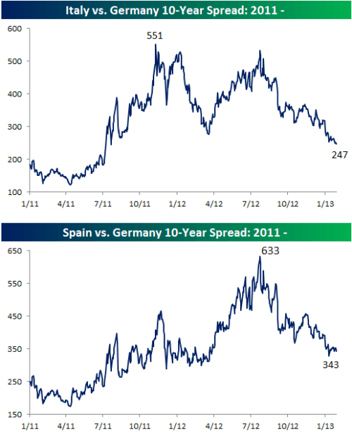 Media_httpwwwbespokei_ipdyd