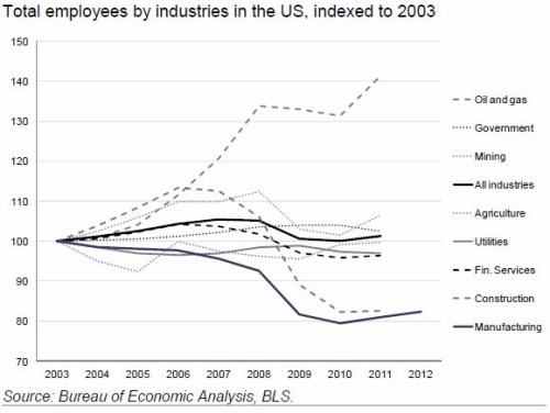 Media_httpwwwzerohedg_ibbva