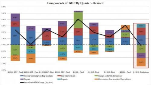 Media_httpwwwzerohedg_kysck