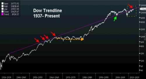 Media_httpwwwzerohedg_pkchf