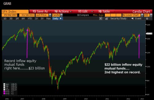 Media_httpwwwzerohedg_pkzom