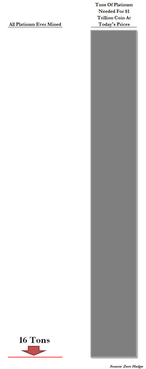 Media_httpwwwzerohedg_qjeqr