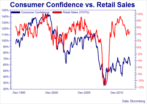 Media_httpwwwzerohedg_wuyoq