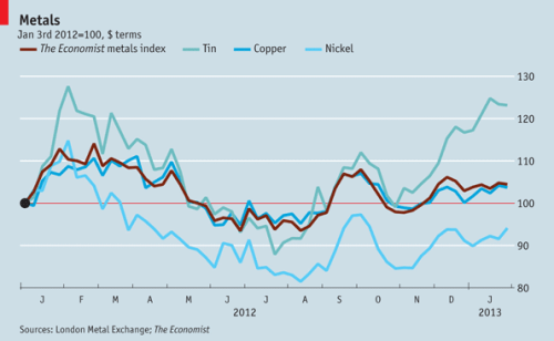 Media_httpmediaeconom_czgdb
