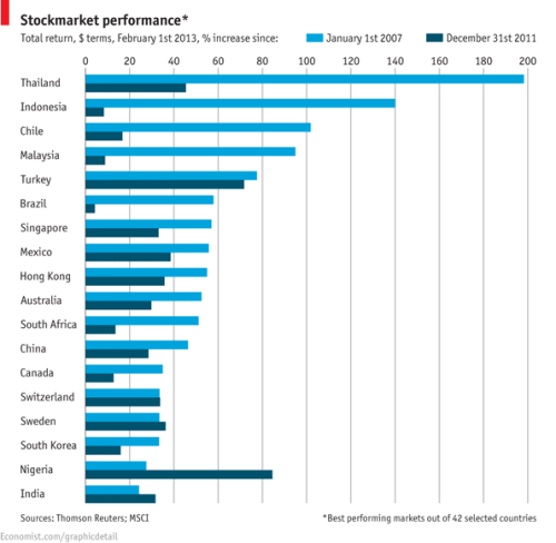 Media_httpmediaeconom_pbigs
