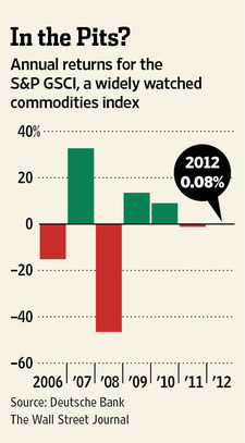 Media_httpsiwsjnetpub_iulcr