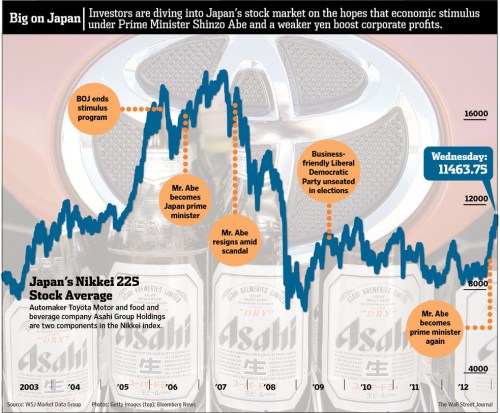 Media_httpsiwsjnetpub_lpxej