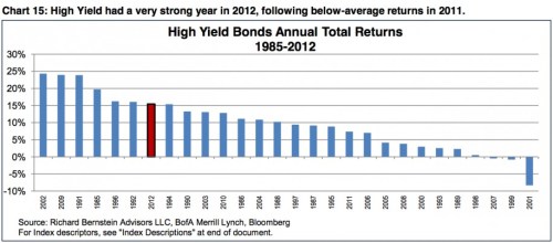 Media_httpstaticbusin_gbail