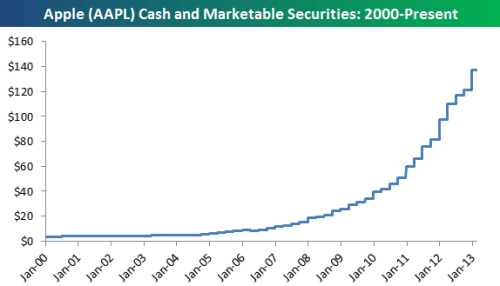 Media_httpwwwbespokei_eehii