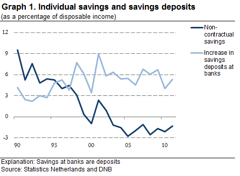 Media_httpwwwdnbnlenb_fdtgt