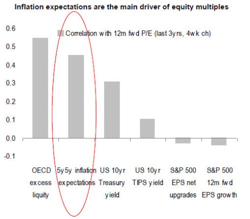 Media_httpwwwzerohedg_cdpve