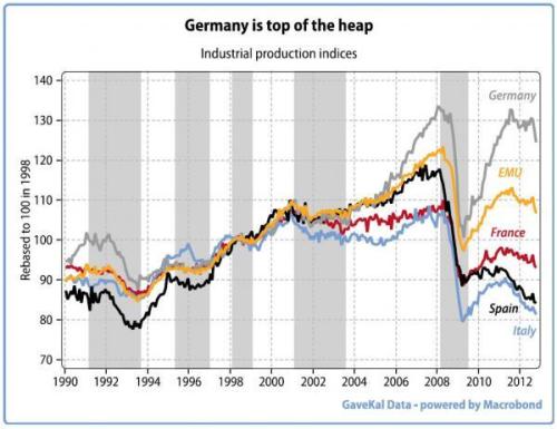 Media_httpwwwzerohedg_dagxs