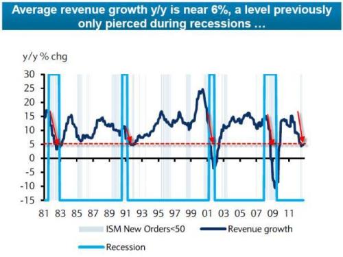 Media_httpwwwzerohedg_edhjj