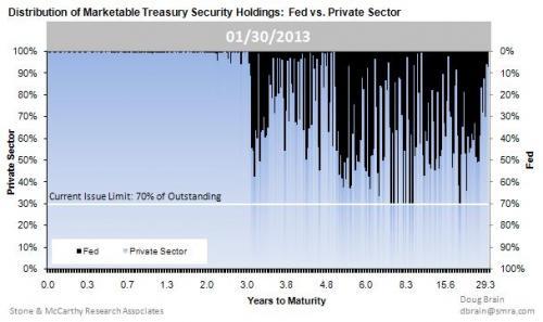 Media_httpwwwzerohedg_eibam