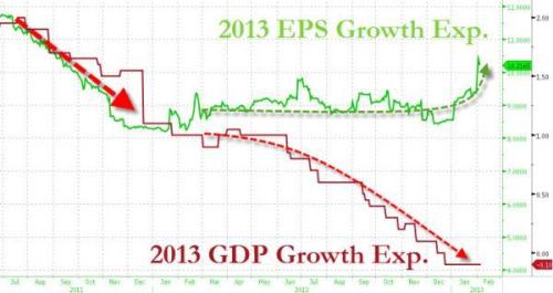 Media_httpwwwzerohedg_epaad