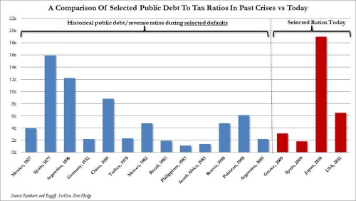 Media_httpwwwzerohedg_esgma