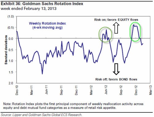 Media_httpwwwzerohedg_etolc