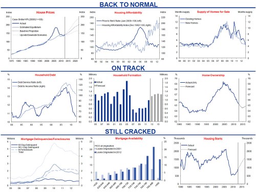 Media_httpwwwzerohedg_ouwkd