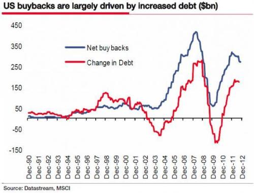 Media_httpwwwzerohedg_tmfgu