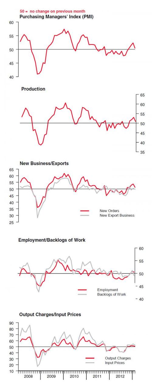 Media_httpwwwzerohedg_uxcxc