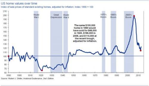 Media_httpwwwzerohedg_wknmb