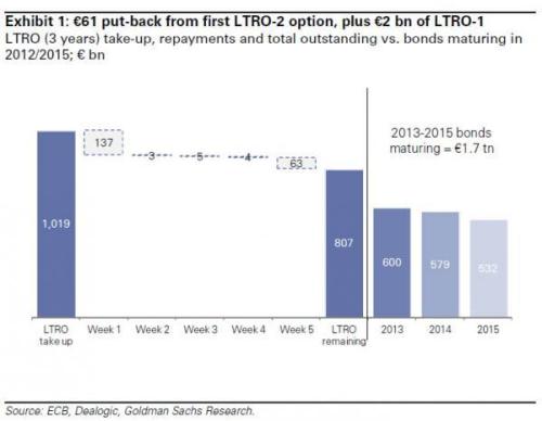 Media_httpwwwzerohedg_wulsw