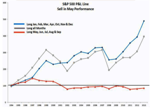 Screenshot 2014-05-13 07.03.17