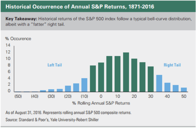 Screenshot 2016-11-22 13.59.57.png