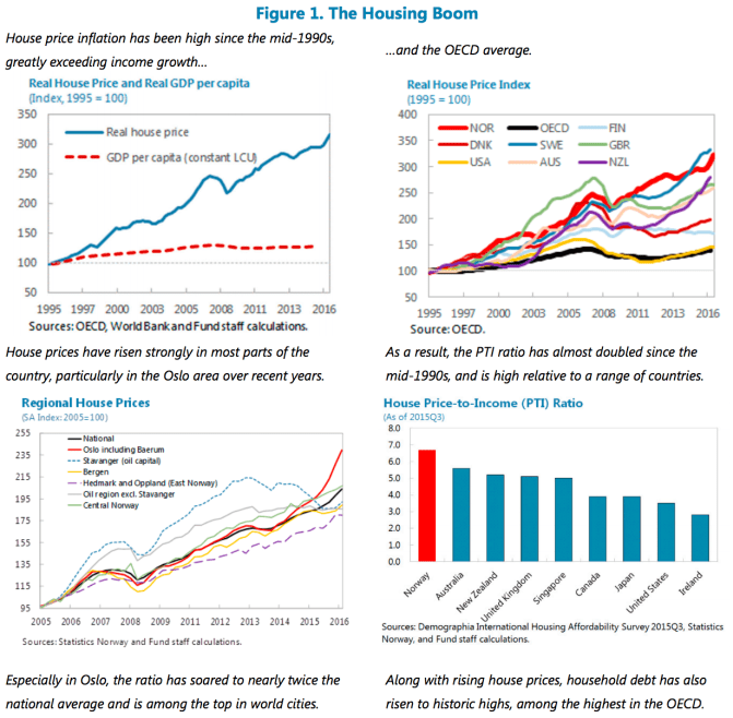 Screen Shot 2017-07-06 at 06.24.08